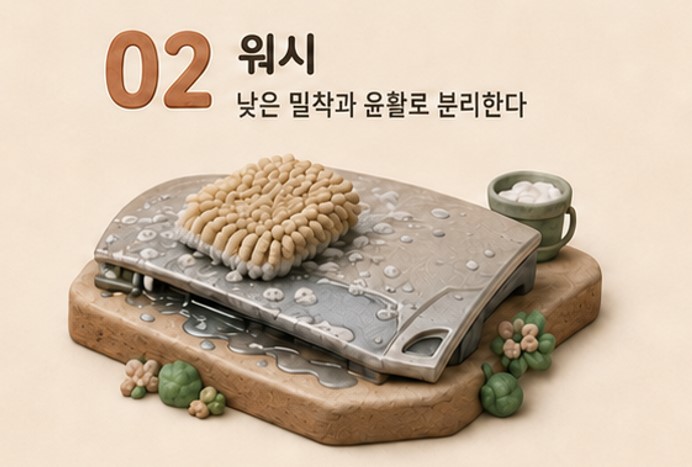 워시미트와 충분한 샴푸물로 일반 오염을 안전하게 분리하고 배출하는 워시 단계