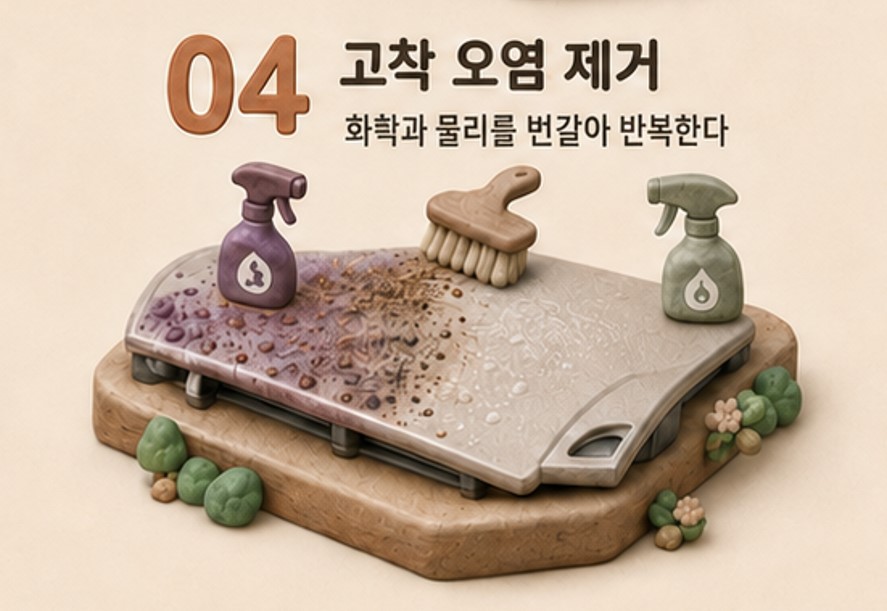 오염 성격에 맞는 세정제와 물리적 접촉을 함께 사용해 고착 오염을 제거하는 단계